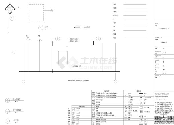 西班牙区VIP1立面剖图及节点CAD-图一