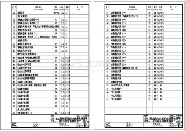 三层渡江战役纪念馆规划与建筑设计工程图纸-图一