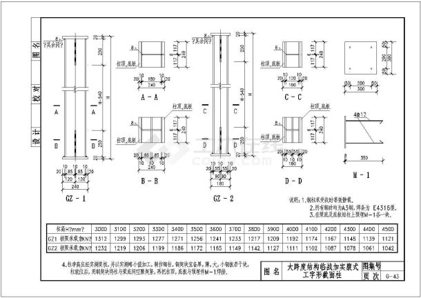 大跨度结构临战加实腹式工字形截面柱节点构造详图-图一