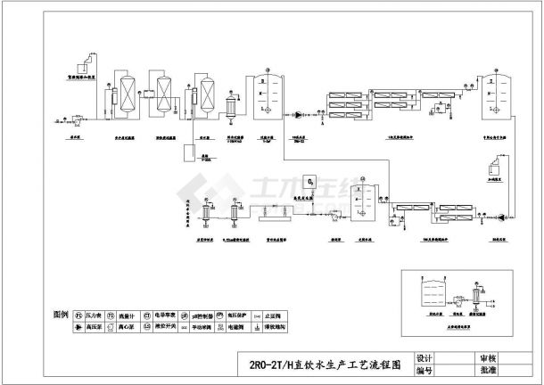 广西某2000升_小时宾馆直饮水工艺流程CAD图纸-图一