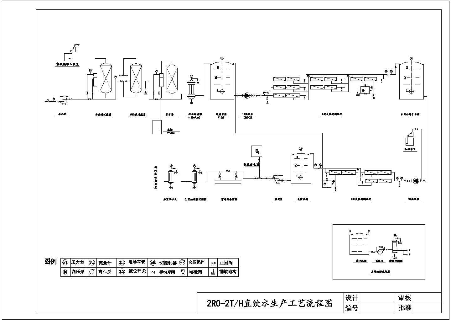 广西某2000升_小时宾馆直饮水工艺流程CAD图纸