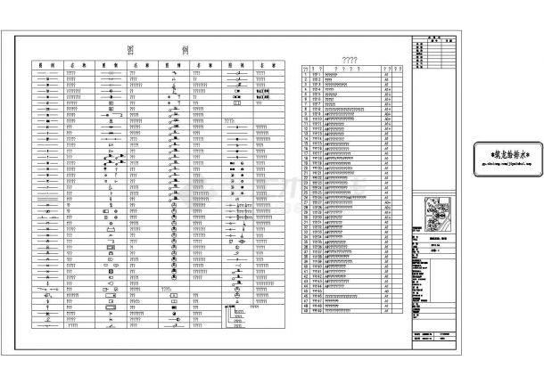 [哈尔滨]超高层商务办公楼给排水施工图（设计说明 主要设备表、标准图目录）-图一