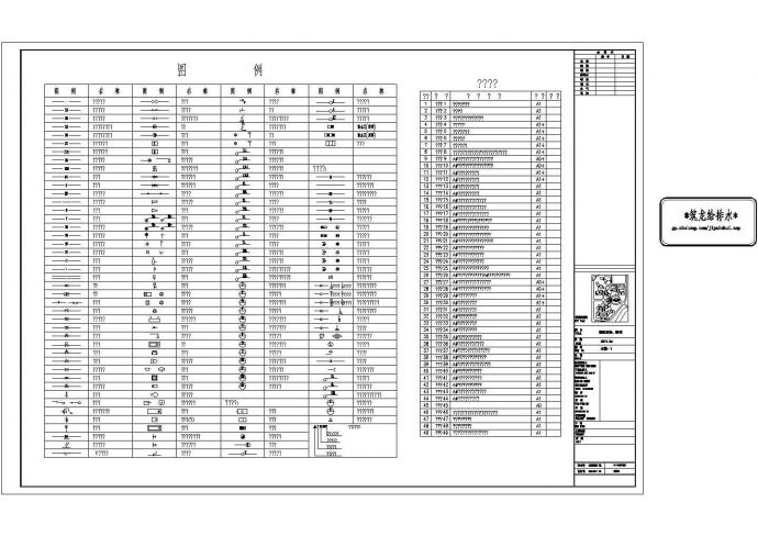 [哈尔滨]超高层商务办公楼给排水施工图（设计说明 主要设备表、标准图目录）_图1