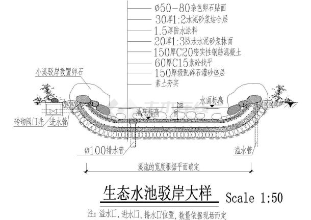 某精致生态水池驳岸全套参考CAD详图-图一