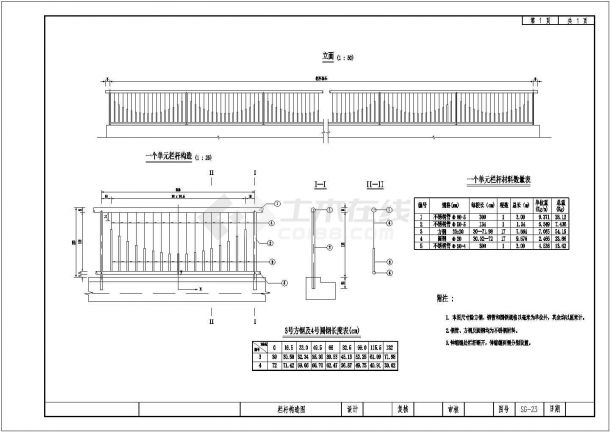 预应力混凝土空心板栏杆构造节点详图设计-图一