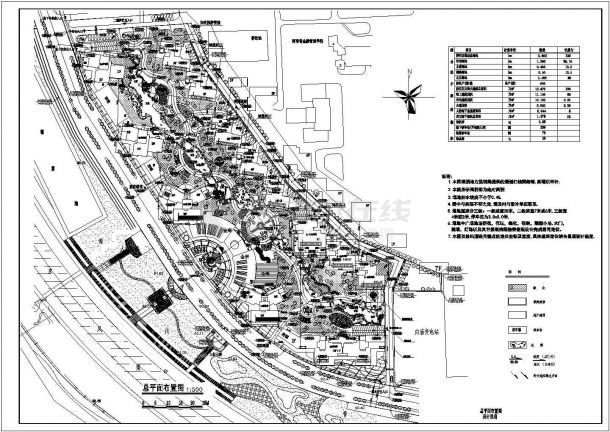 某城市住宅小区设计cad施工总平面图（含设计说明，含技术经济指标）-图一