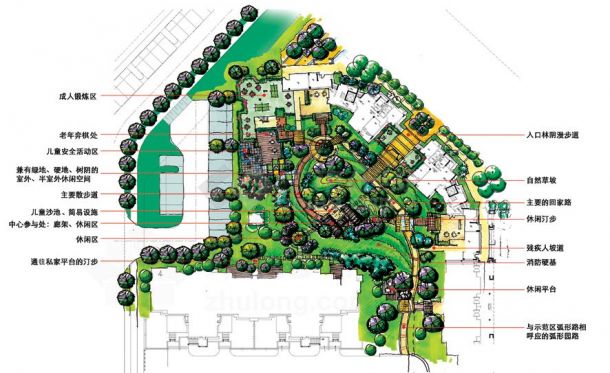 武汉万科城市花园项目景观方案-图一