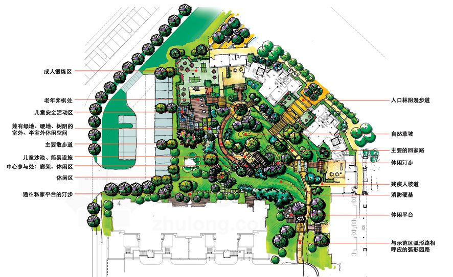 武汉万科城市花园项目景观方案