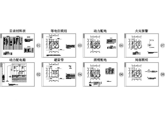 燃气锅炉房电气CAD设计图_图1