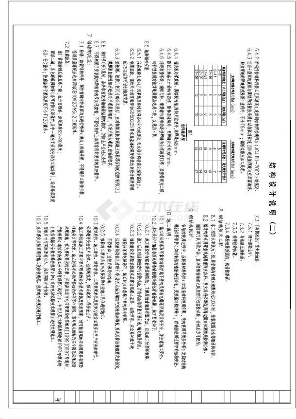 北京联通某测量室配线架加固项目概算书及结算书（竣工资料、图）-图二