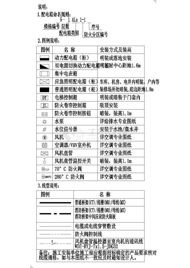 广东省大型养老医疗项目电气施工图-图二