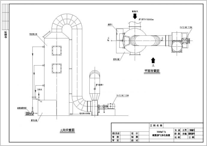 某7000立方/小时酸雾废气治理净化装置设计cad工艺流程图（标注详细）_图1