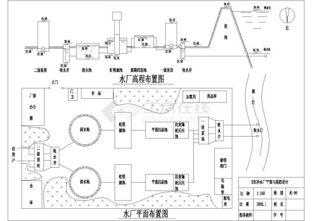 杭州某地净水厂平面与高程规划CAD参考图-图一