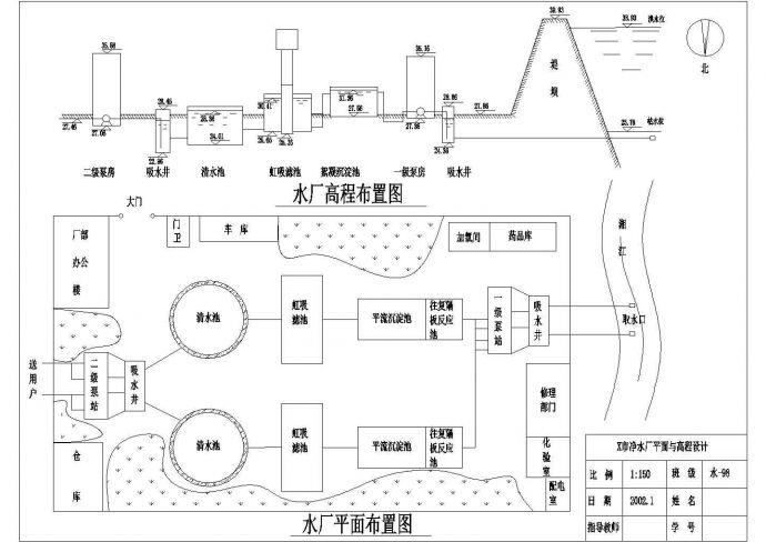杭州某地净水厂平面与高程规划CAD参考图_图1