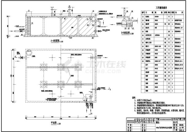 某5000t自来水厂设计详细施工CAD清水池-图一