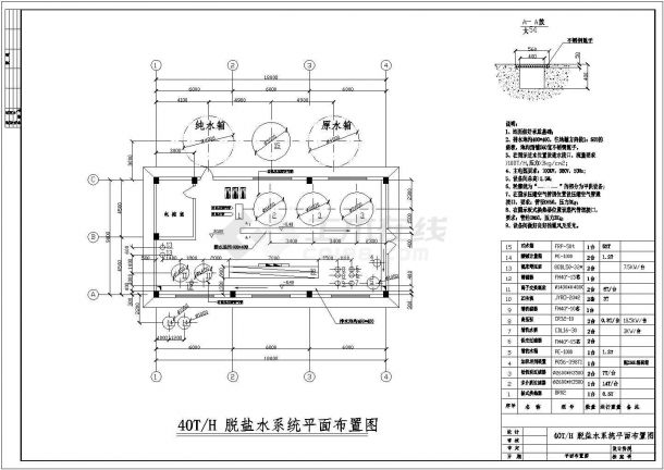 40吨脱盐水系统平面布置图-图一