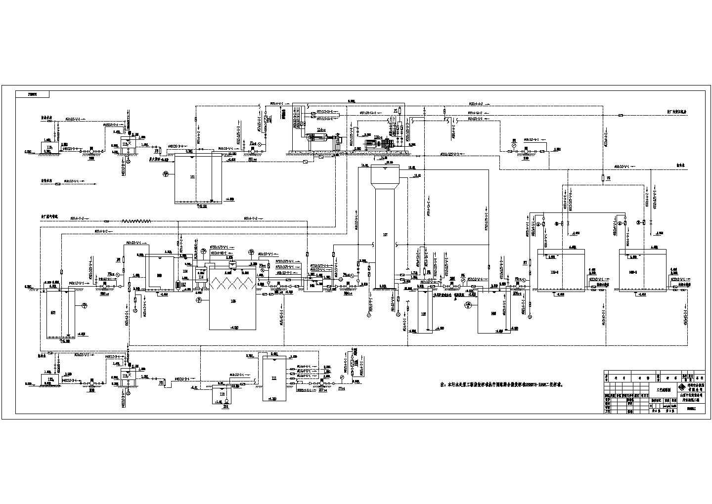 山西某制药厂污水处理工程工艺流程图