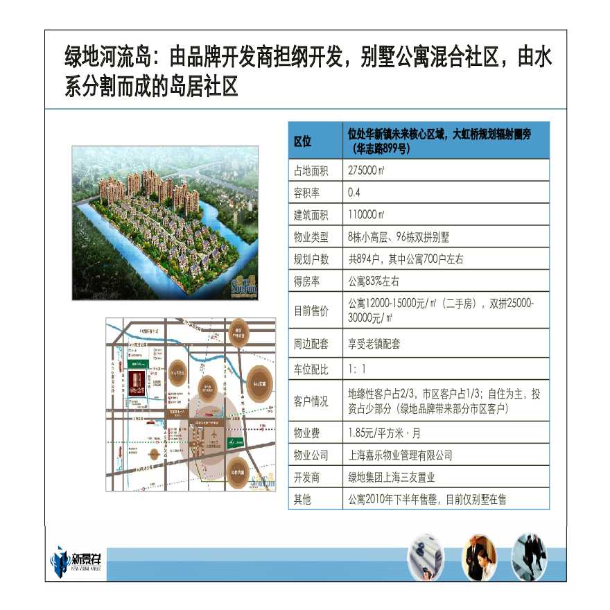 新景祥_上海绿地河流岛别墅项目整体规划设计案例研究报告-图二