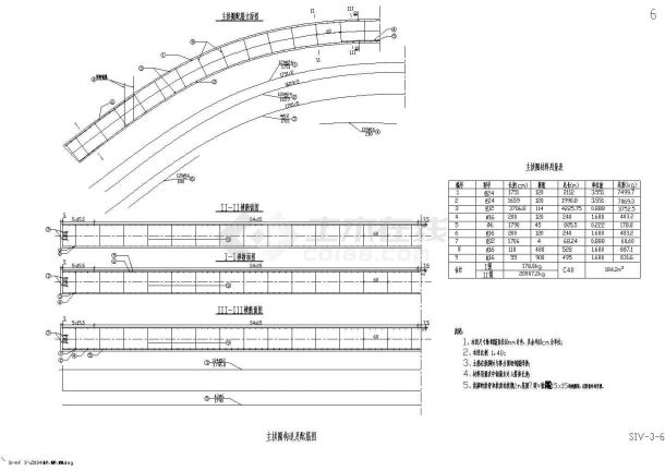 某钢筋混凝土拱桥施工cad图，共八张-图二