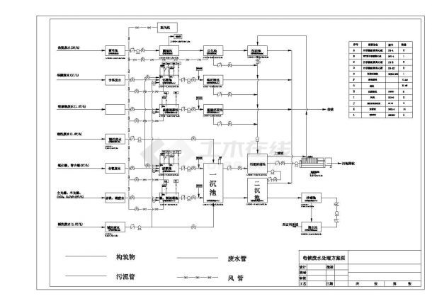 某地电镀废水设计CAD详图-图二