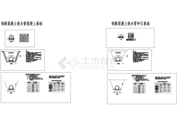 经典钢筋混凝土管砂石基础混凝土基础及回填断面设计cad施工图（含技术规定）-图二