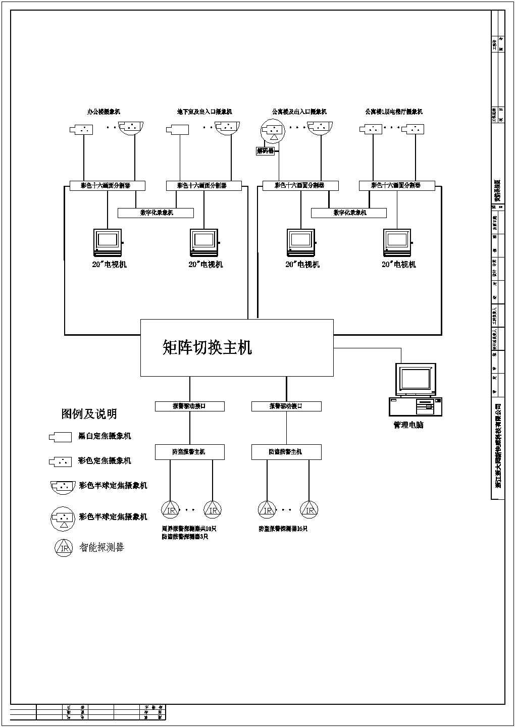 某商业广场弱电设计cad施工图