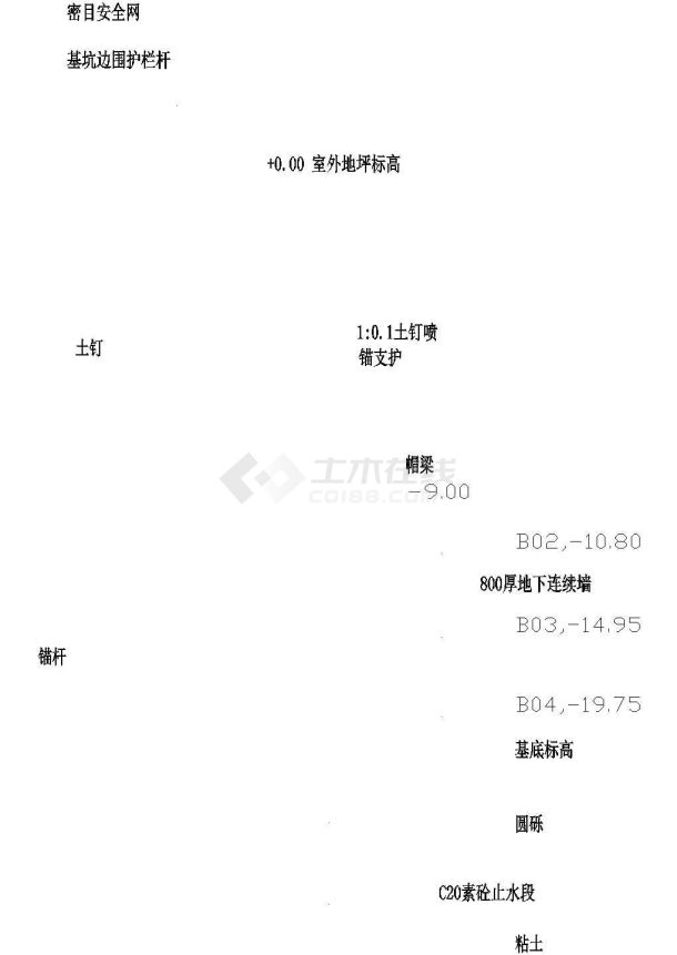 某工程土方开挖施工图-图一