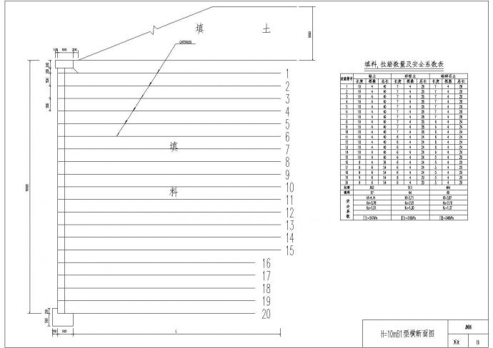 加筋挡土墙工程图集CAD版 16H=10米B1型断面图_图1