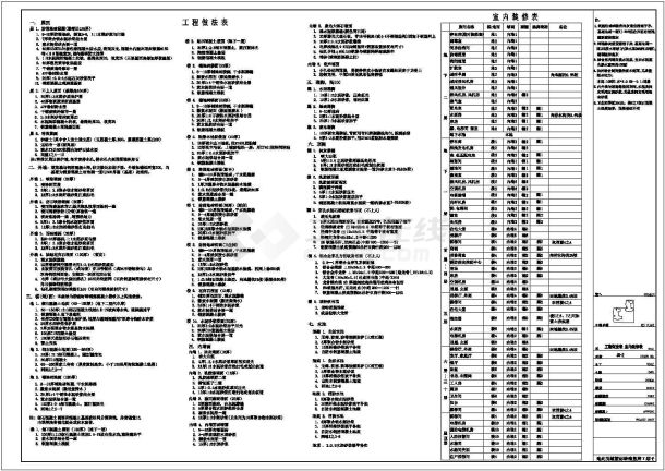 精美高层商住楼建筑布置图-图二