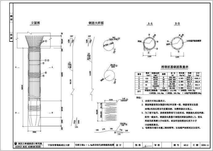 1.5m直径钻孔灌注桩图纸_图1