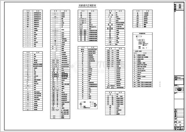 [天津]大型购物广场暖通空调设计全套施工图纸(知名院设计，含计算书)-图一