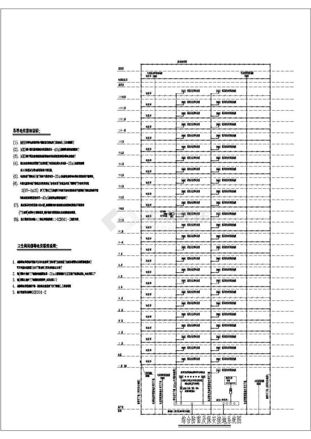 综合防雷及保安接地系统图设计-图一