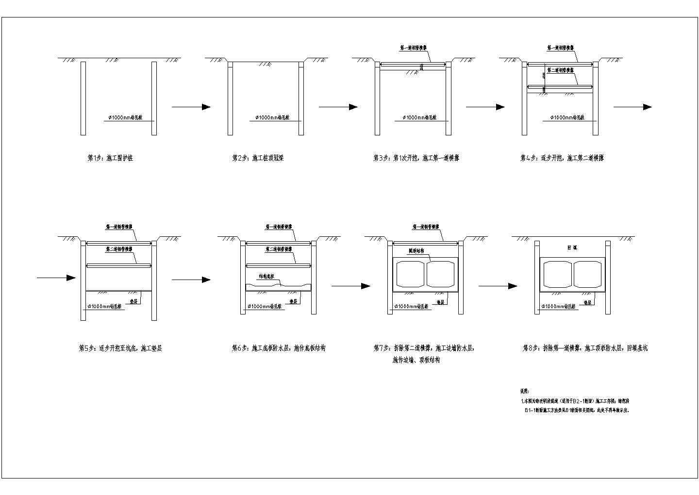 地下交通枢纽明挖隧道施工工序图