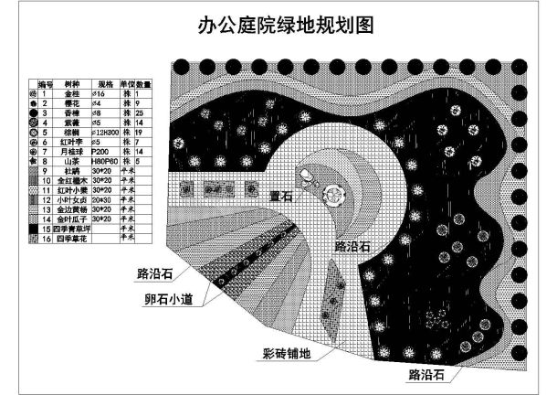 某单位庭院绿地规划-图一