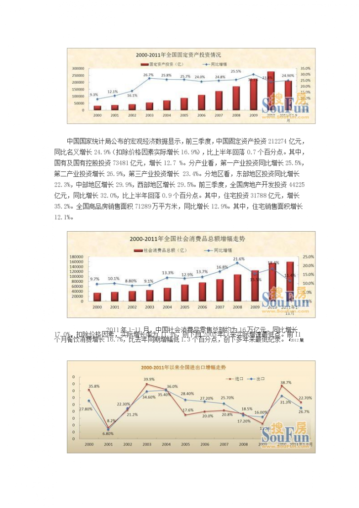 2011年四川成都别墅市场分析市场研究,市场调查-图二
