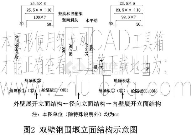 长江某桥梁双壁钢围堰方案-图二