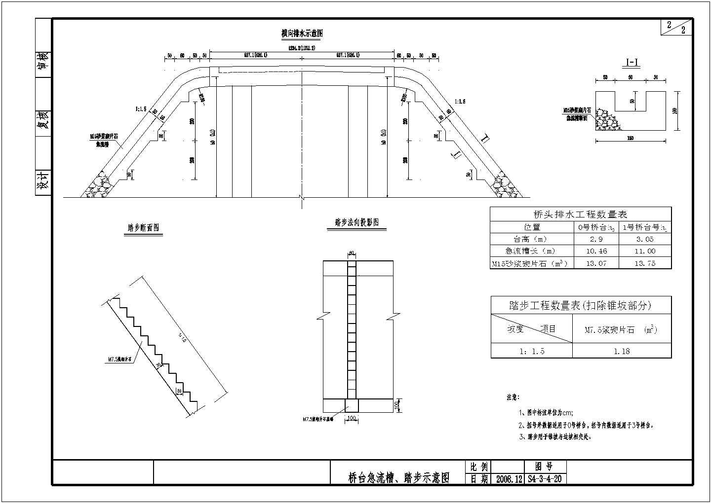 20m预应力空心板简支梁桥台急流槽节点详图设计