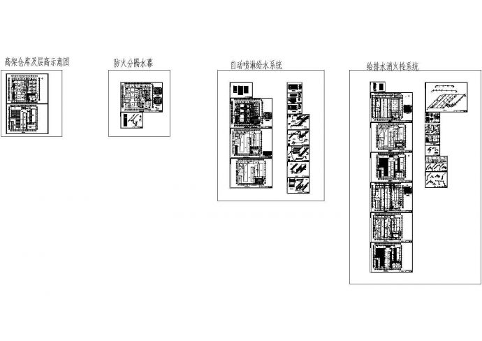 某高架仓库给排水CAD设计消防图纸_图1