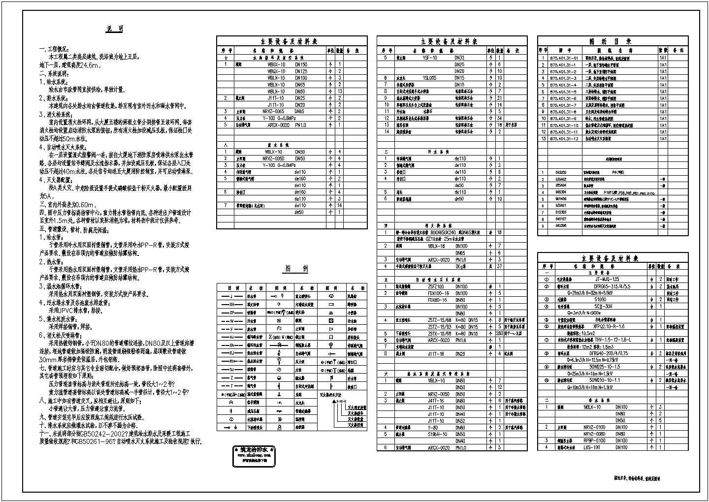 某大楼加建洗浴城给排水设计施工说明