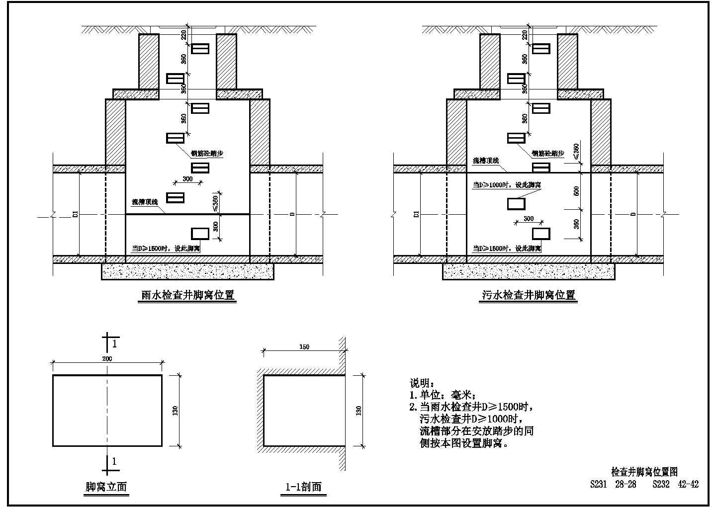 市政给排水常用节点图CAD图纸