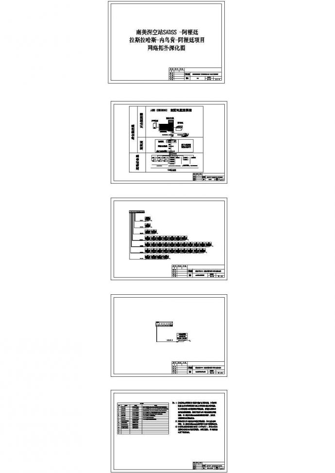 变电站监控系统项目配电室电气图(计算机综合自动化)_图1