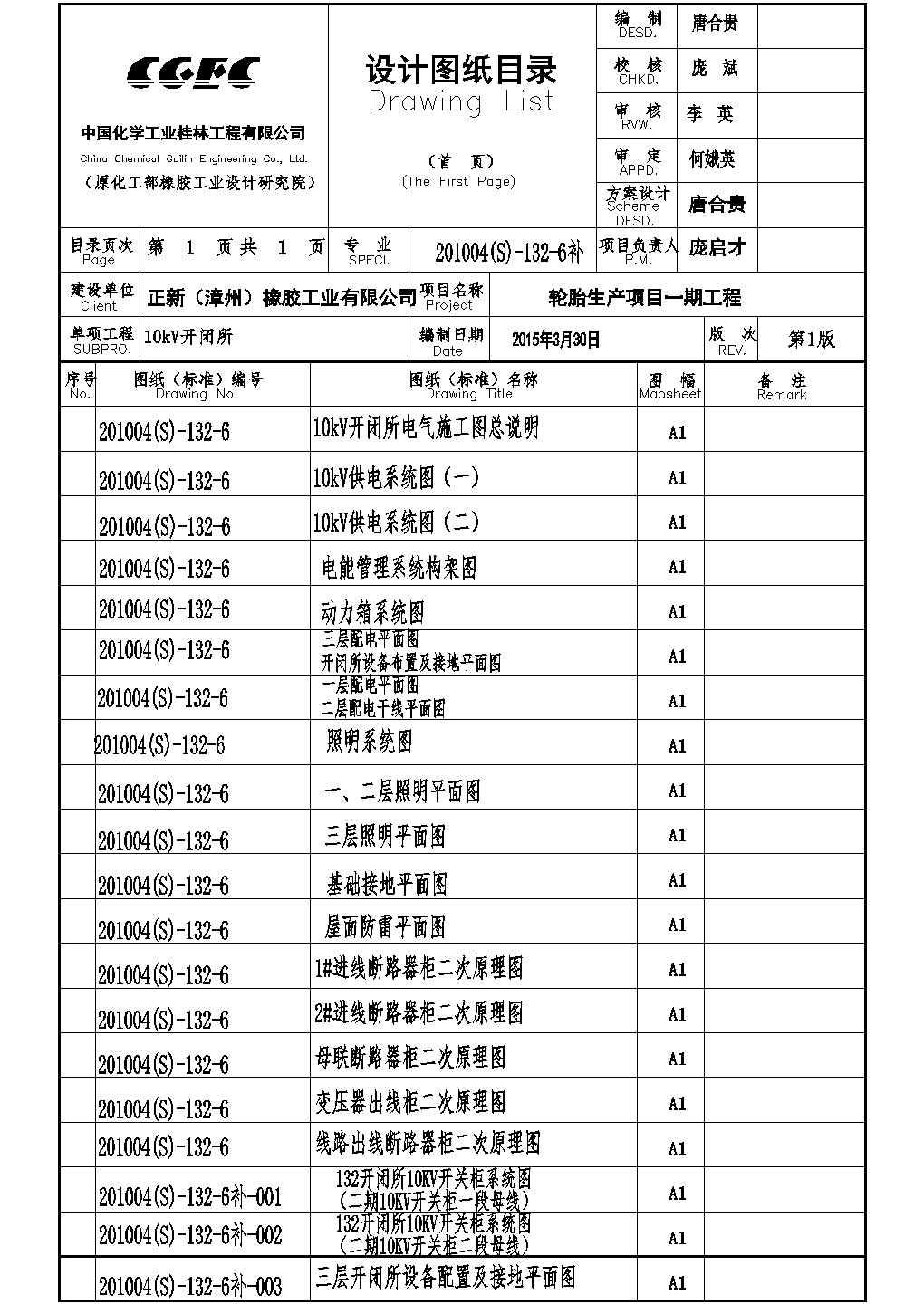 [福建]动力车间变电所电气设计全套施工图