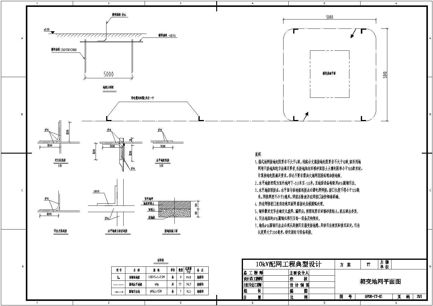 广东10kV配网工程电缆配电所典型设计图集