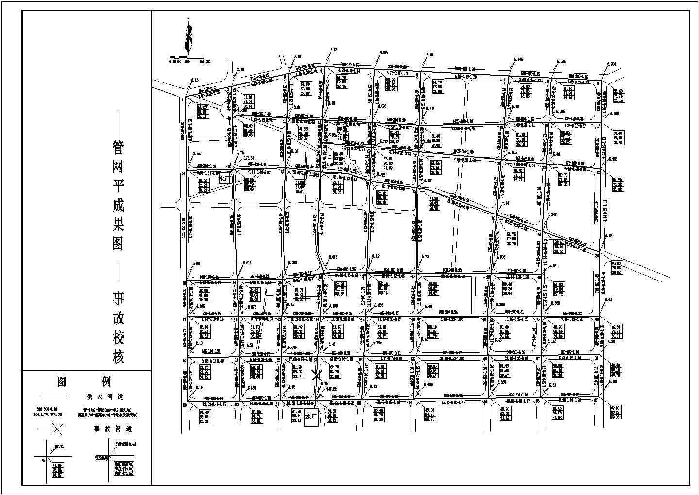 邯郸市某县城供水规划管网平差效果图