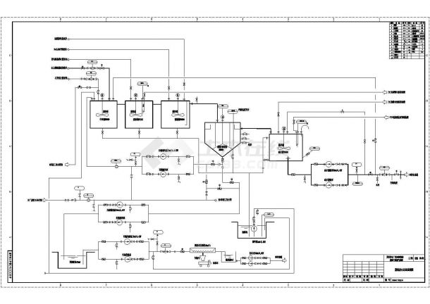 脱硫废水处理系统图-图一