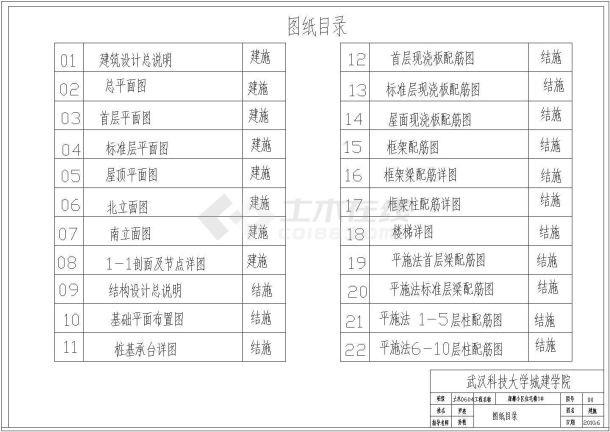 9000平方米10层住宅楼建筑结构设计施工cad图纸-图一