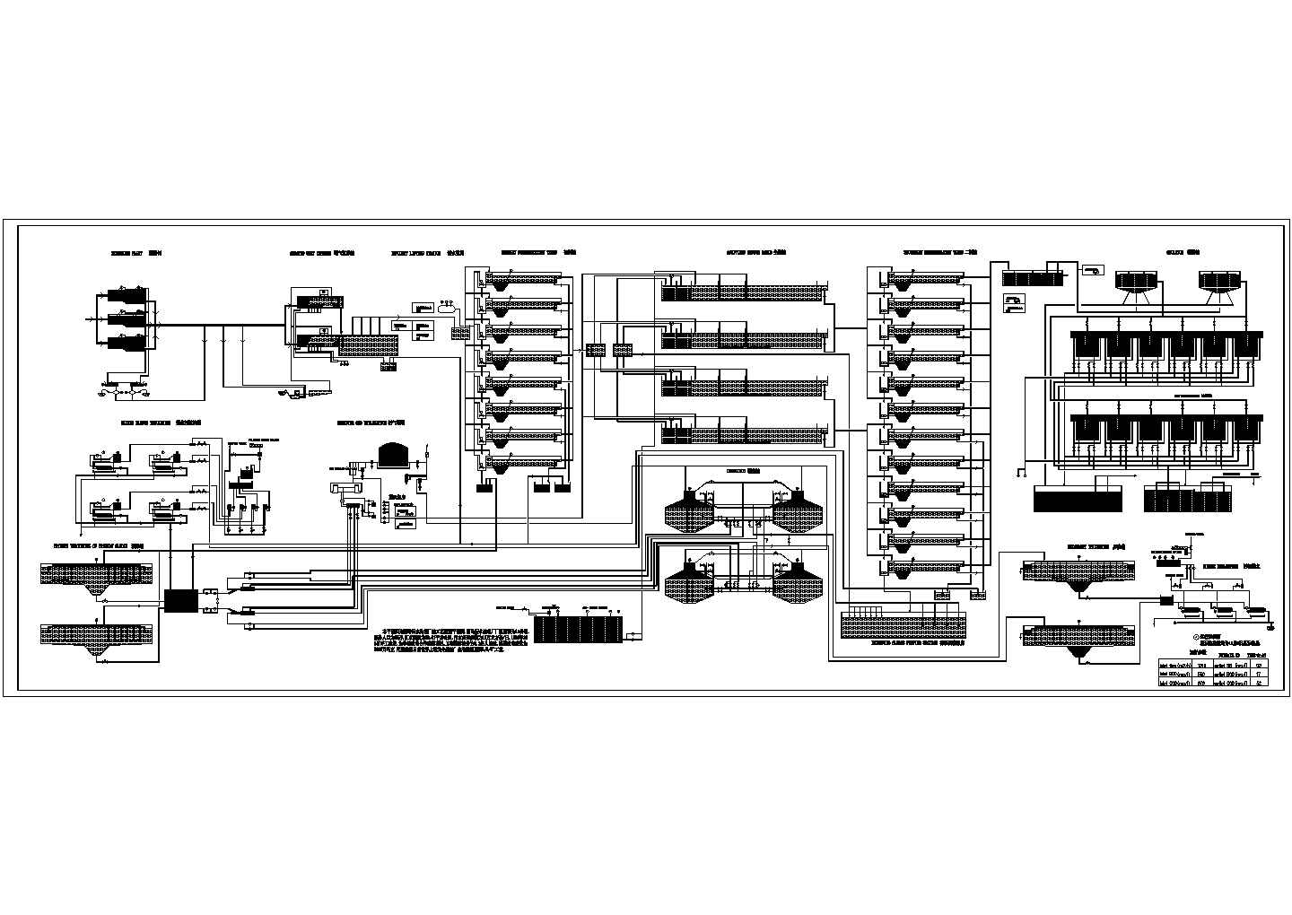一城市污水处理厂结构方案图