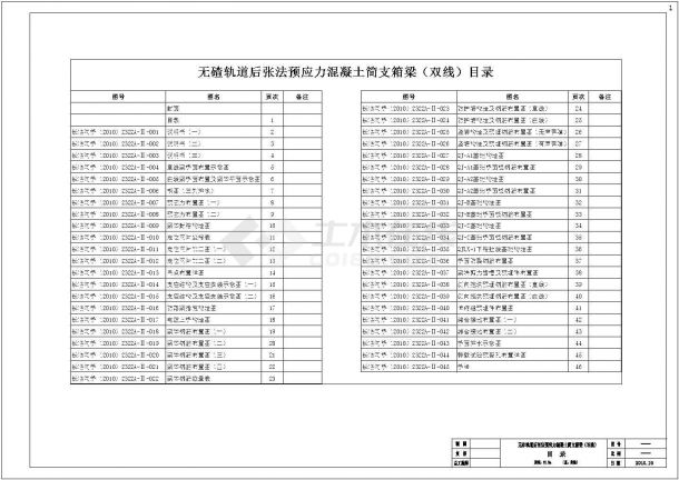 客运专线预应力混凝土简支箱梁设计全套图纸-图二