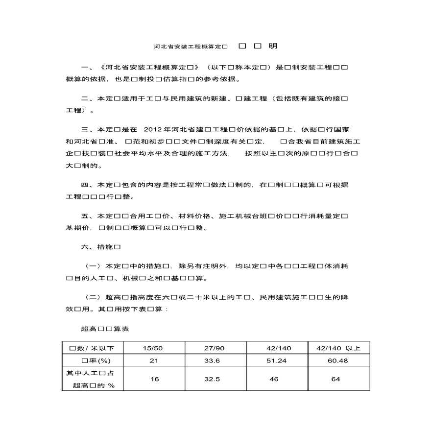 河北省2018安装工程概算定额说明及计算规则