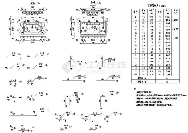 1×10米预应力混凝土空心板成套设计cad图纸-图二